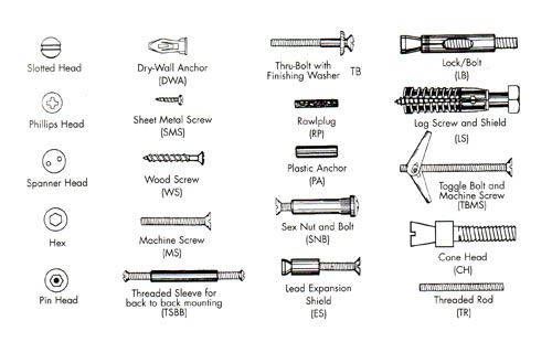 Fasteners
